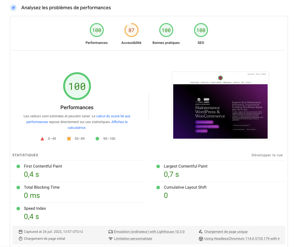 test performances site wordpress